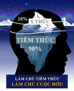 SÁCH NÓI “SỨC MẠNH TIỀM THỨC” SÁCH NÓI BOOKAS